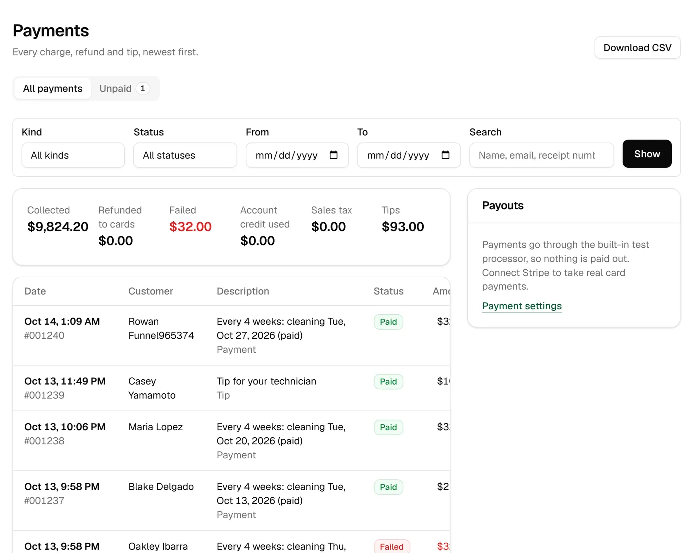Payments: money collected, refunds, failed charges and tips, with every payment listed