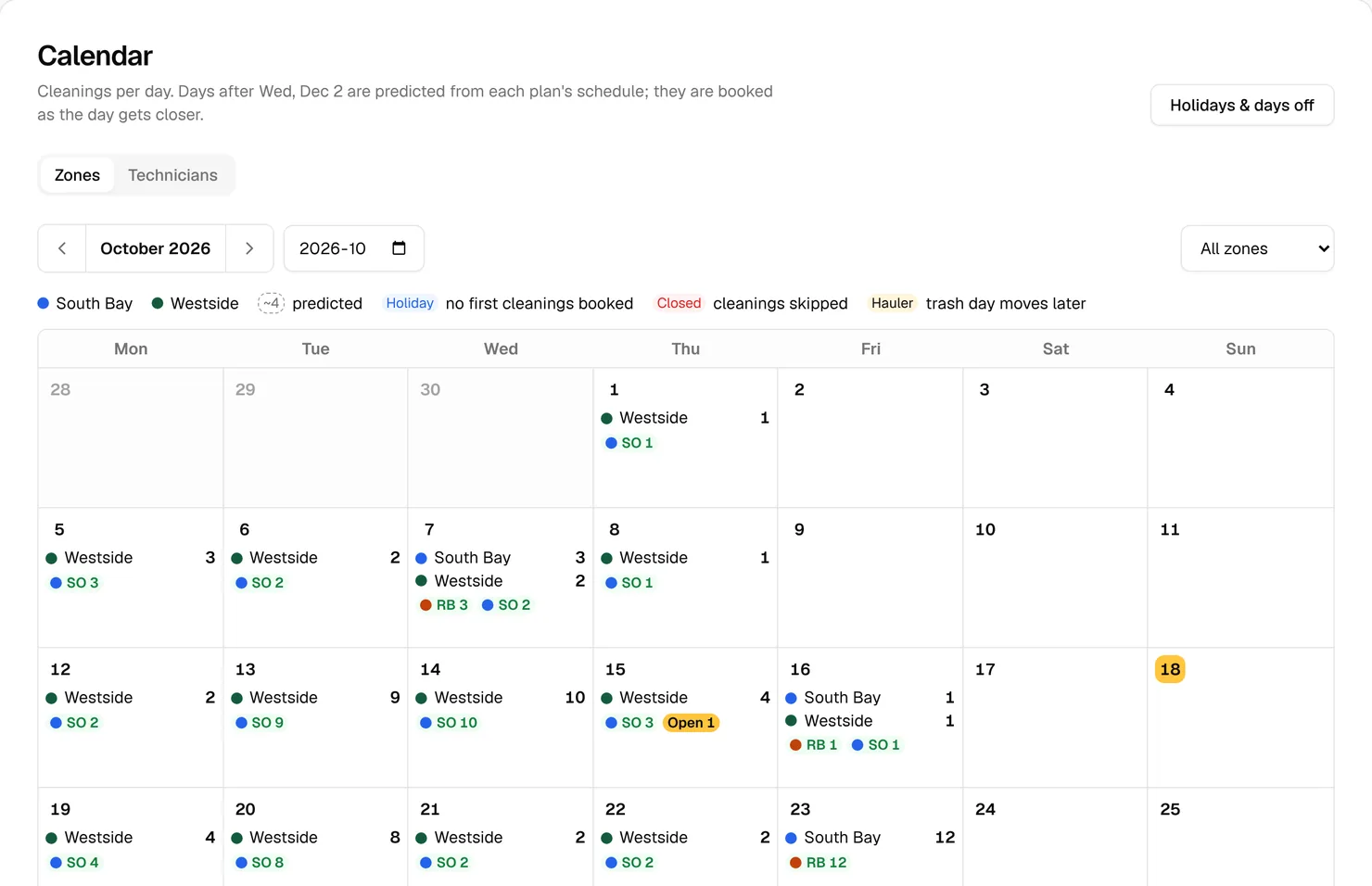 The October calendar of the sample business, with stop counts for the South Bay and Westside zones and technician chips on each day